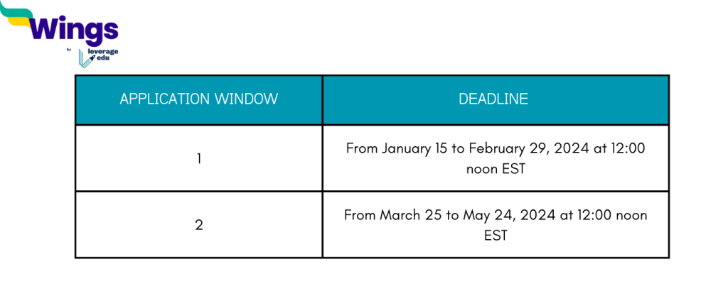 Study Abroad: Joint Japan/World Bank Graduate Scholarship Program 2024 Applications Open for Students from Developing Countries