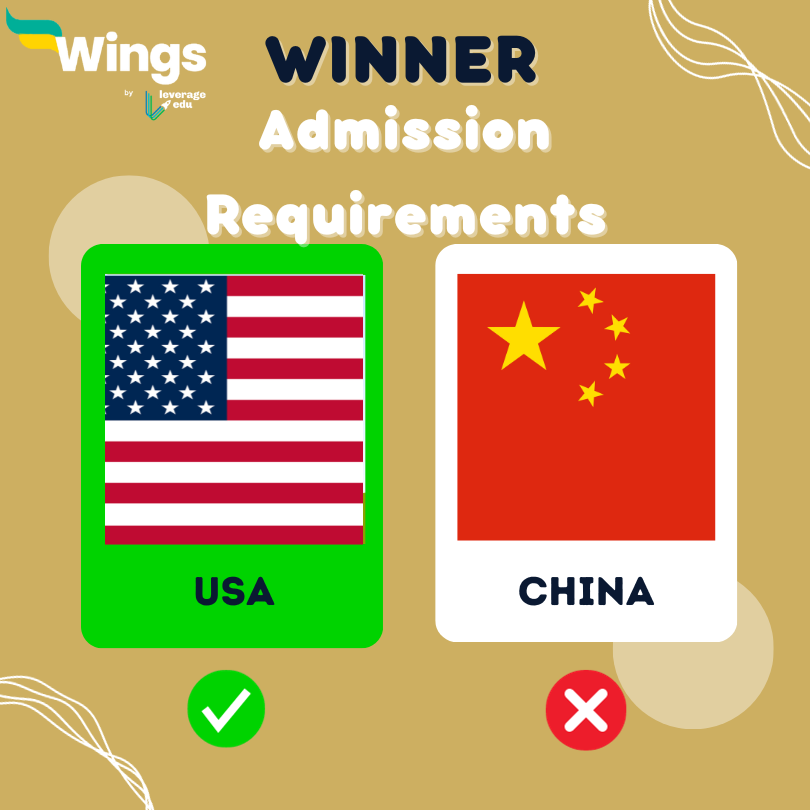 china vs usa easier admission requirements