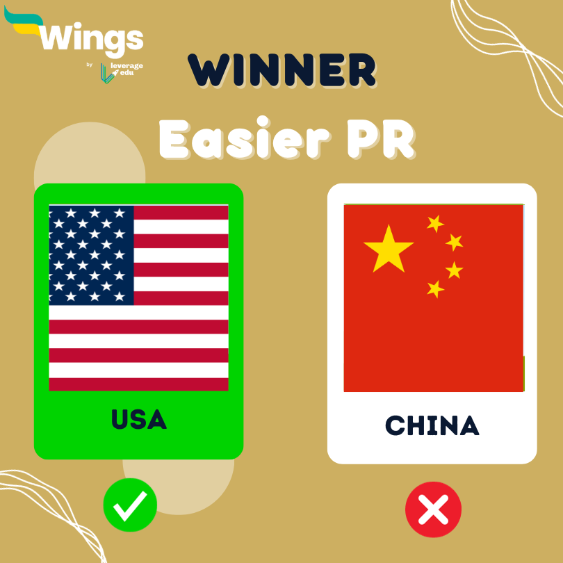 china vs usa easier pr