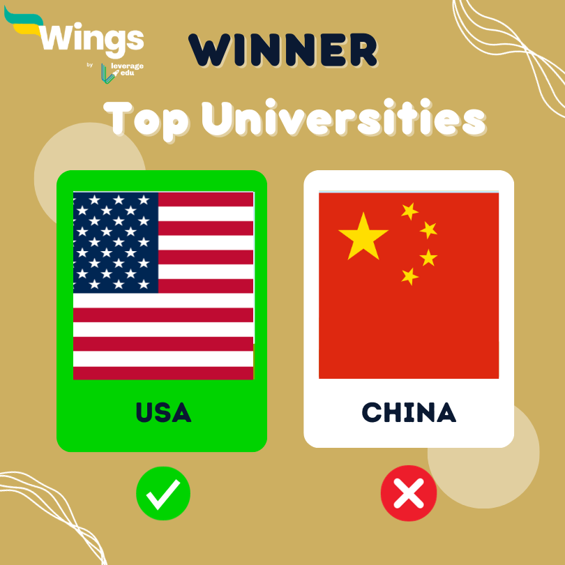 china vs usa top universities