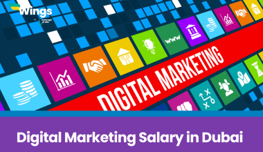 Digital Marketing Salary in Dubai