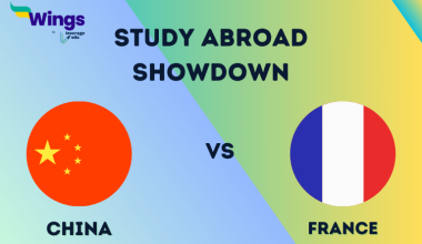 China vs France