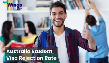 Australia Student Visa Rejection Rate