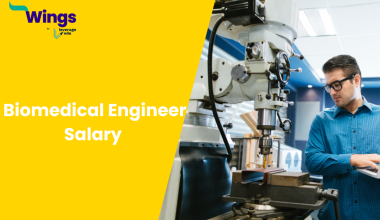 Biomedical Engineer Salary