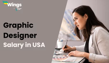 Graphic Designer Salary in US