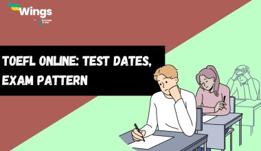 TOEFL-Online-Test-Dates-Exam-Pattern