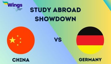 China-vs-Germany