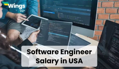 Software Engineer Salary in USA