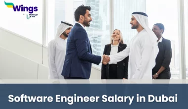 Software Engineer salary in Dubai