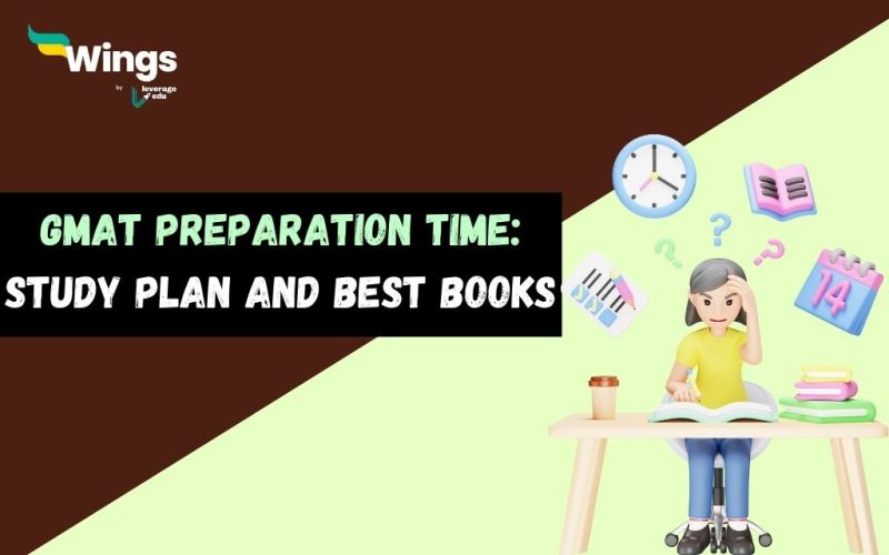 GMAT-Preparation-Time-Study-Plan-and-best-books