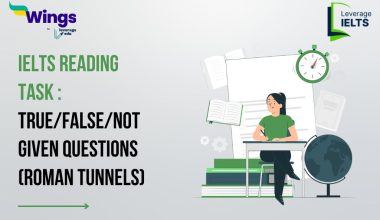 IELTS Daily Reading Task - TRUE/FALSE/NOT GIVEN QUESTIONS (Roman Tunnels)