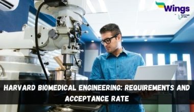 Harvard-Biomedical-Engineering-Requirements-and-Acceptance-rate