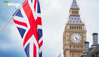 Study Abroad: Short-Term Study Visa to Study the English Language in the UK