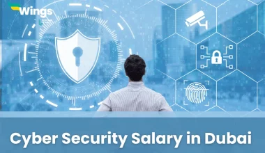 cyber security salary in Dubai