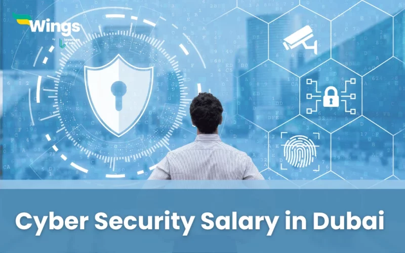 cyber security salary in Dubai