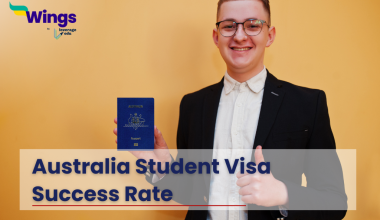 Australia Student Visa Success Rate in 2024