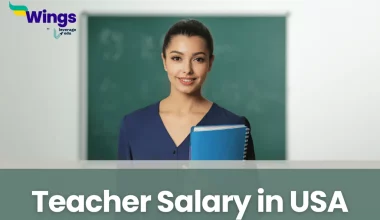 Teacher Salary in USA