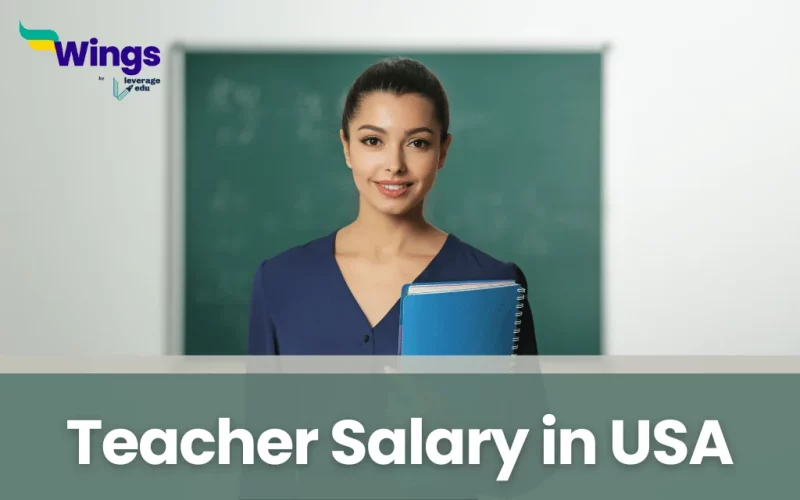 Teacher Salary in USA