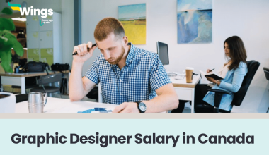 Graphic Designer Salary in Canada