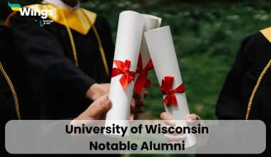 University-of-Wisconsin-Notable-Alumni