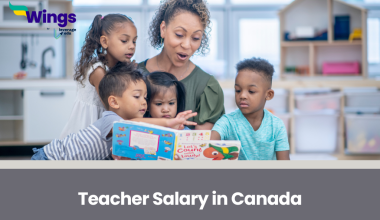 Teacher Salary in Canada