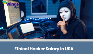 Ethical Hacker Salary In USA