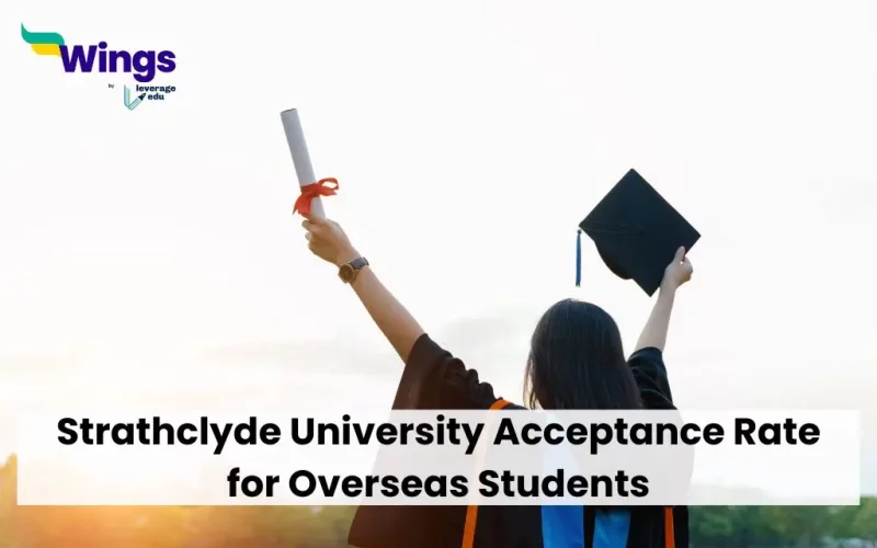 Strathclyde University Acceptance Rate for Overseas Students