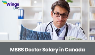 MBBS Doctor Salary in Canada