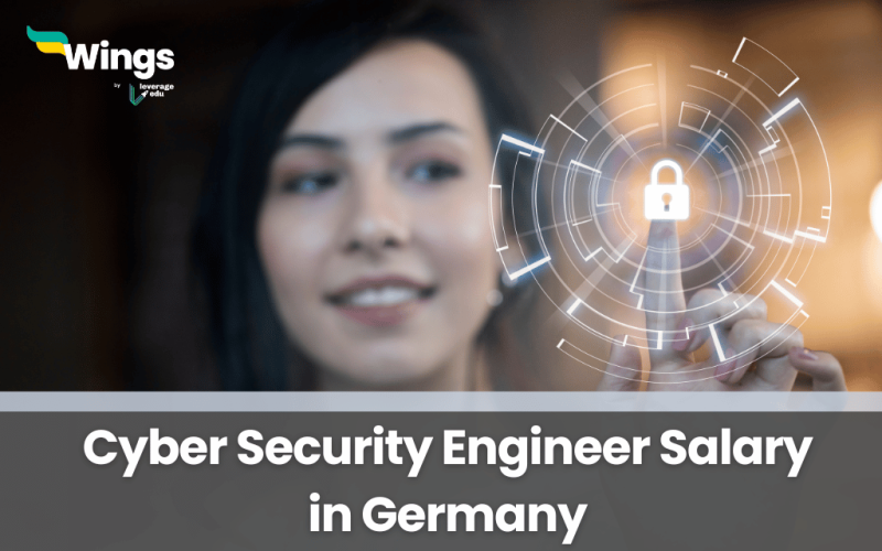 Cyber Security Engineer Salary in Germany