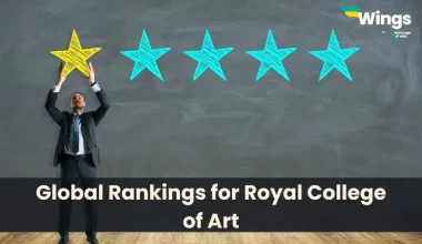 royal college of art ranking