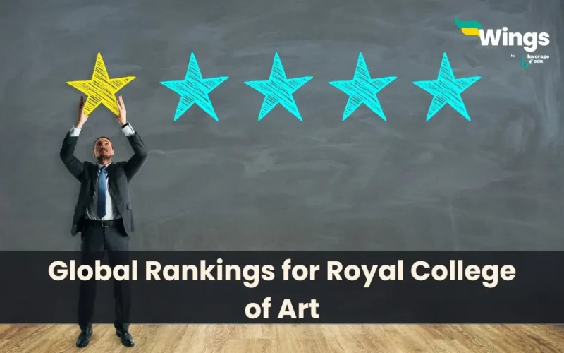 royal college of art ranking