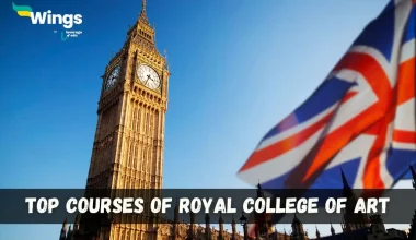 Top-Courses-of-Royal-College-of-Art