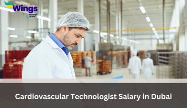 Cardiovascular Technologist Salary in Dubai
