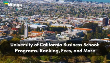 university of california business school