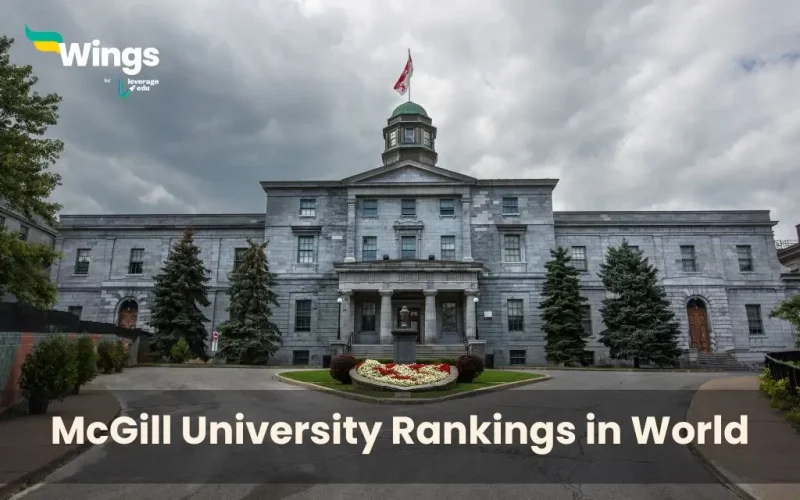 McGill-University-Rankings-in-World