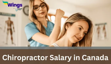 Chiropractor Salary in Canada