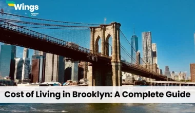 Cost of Living in Brooklyn: A Complete Guide