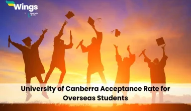 University of Canberra Acceptance Rate for Overseas Students