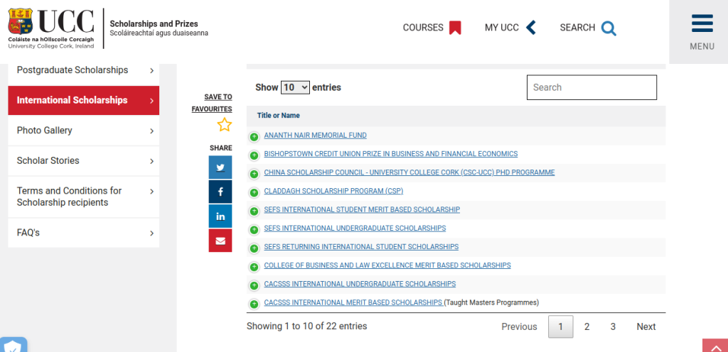 Study in Ireland: 5 UCC International Scholarships for Non-EU Students