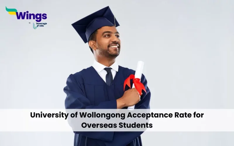 University of Wollongong Acceptance Rate for Overseas Students