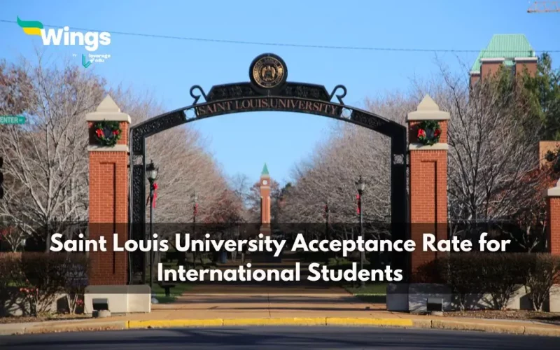 saint louis university acceptance rate