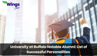 University-at-Buffalo-Notable-Alumni-List-of-Successful-Personalities