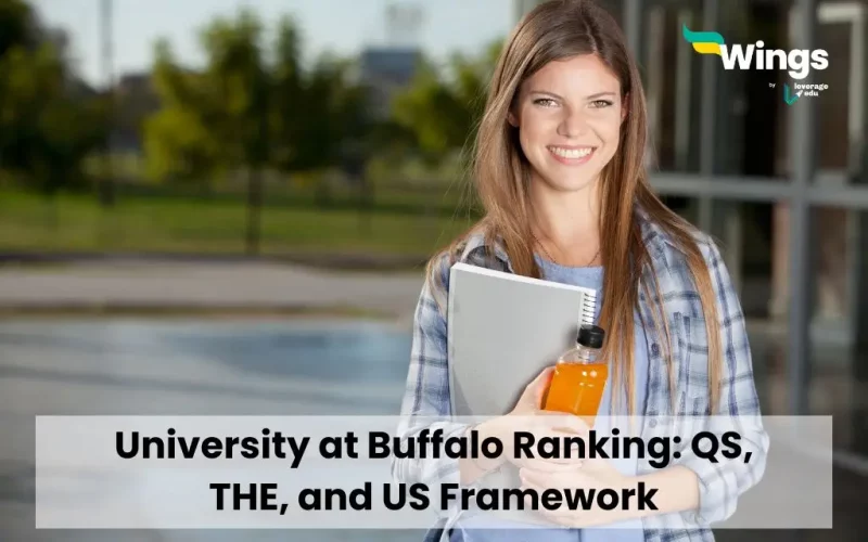 University at Buffalo Ranking: QS, THE, and US Framework