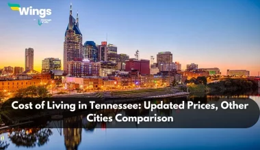 cost of living in tennessee