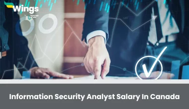 Information Security Analyst Salary In Canada