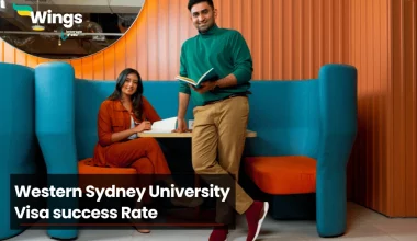 western sydney university visa success rate