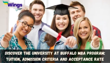 Discover-the-University-at-Buffalo-MBA-Program-Tuition-Admission-Criteria-and-Acceptance-Rate
