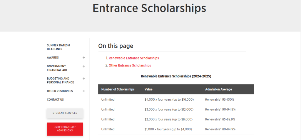 Study in Canada: Apply Now for Carleton University International Entrance Scholarships: Deadline June