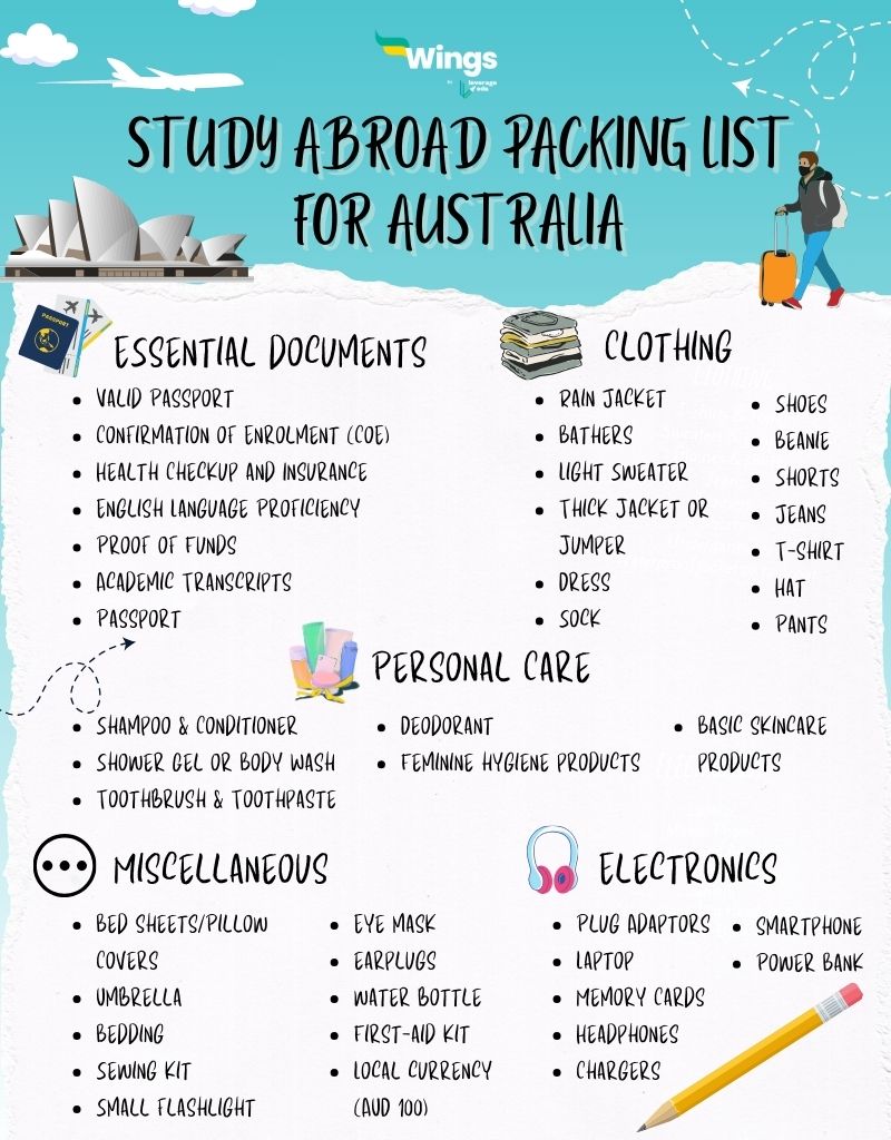 study abroad packing list for australia