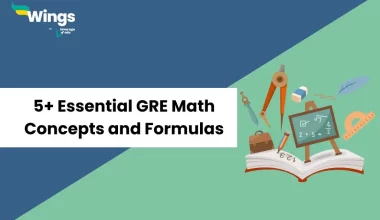 GRE Math Concepts